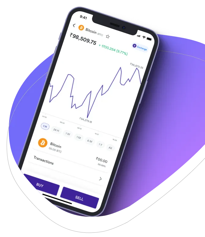 Immediate Wave Max  - Equipe Immediate Wave Max 